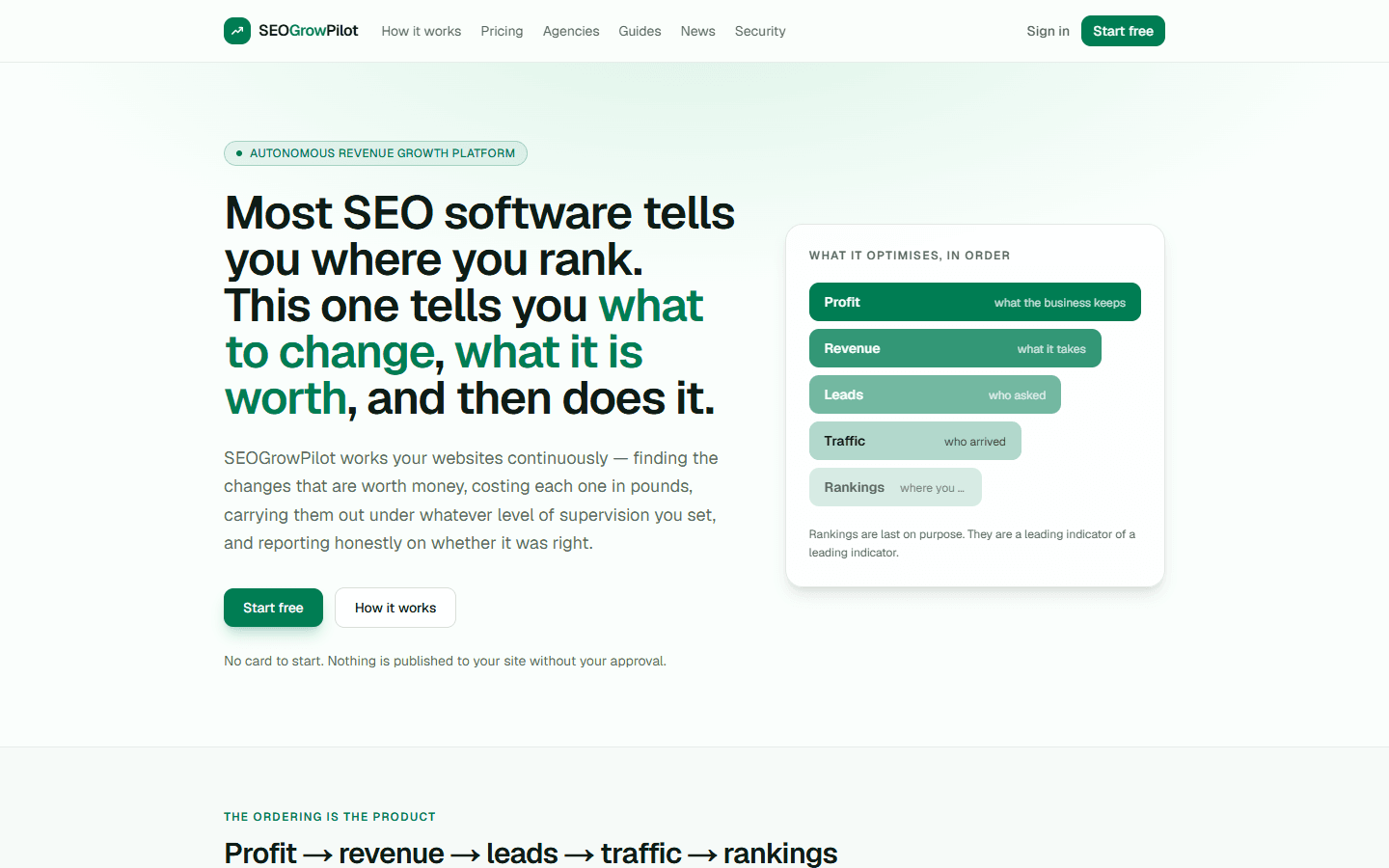 SEOGrowPilot autonomous revenue growth platform homepage